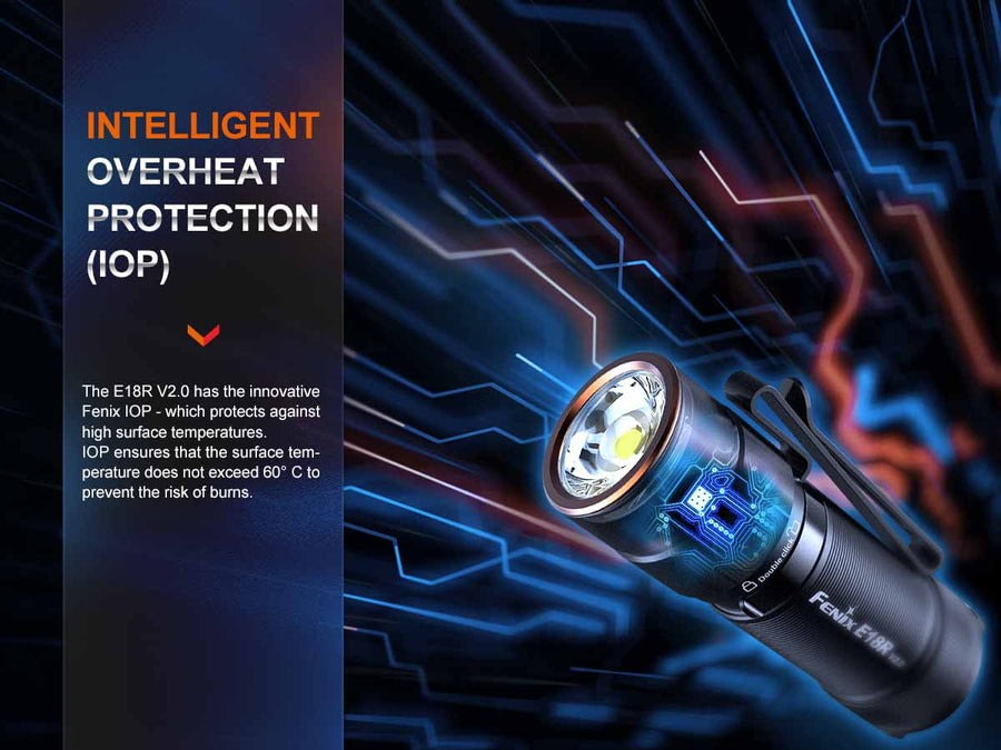 Fenix Lighting E18R V2.0 Lithium Ion 1200 Lumens Luminus SST40 LED : E18RV2BK
