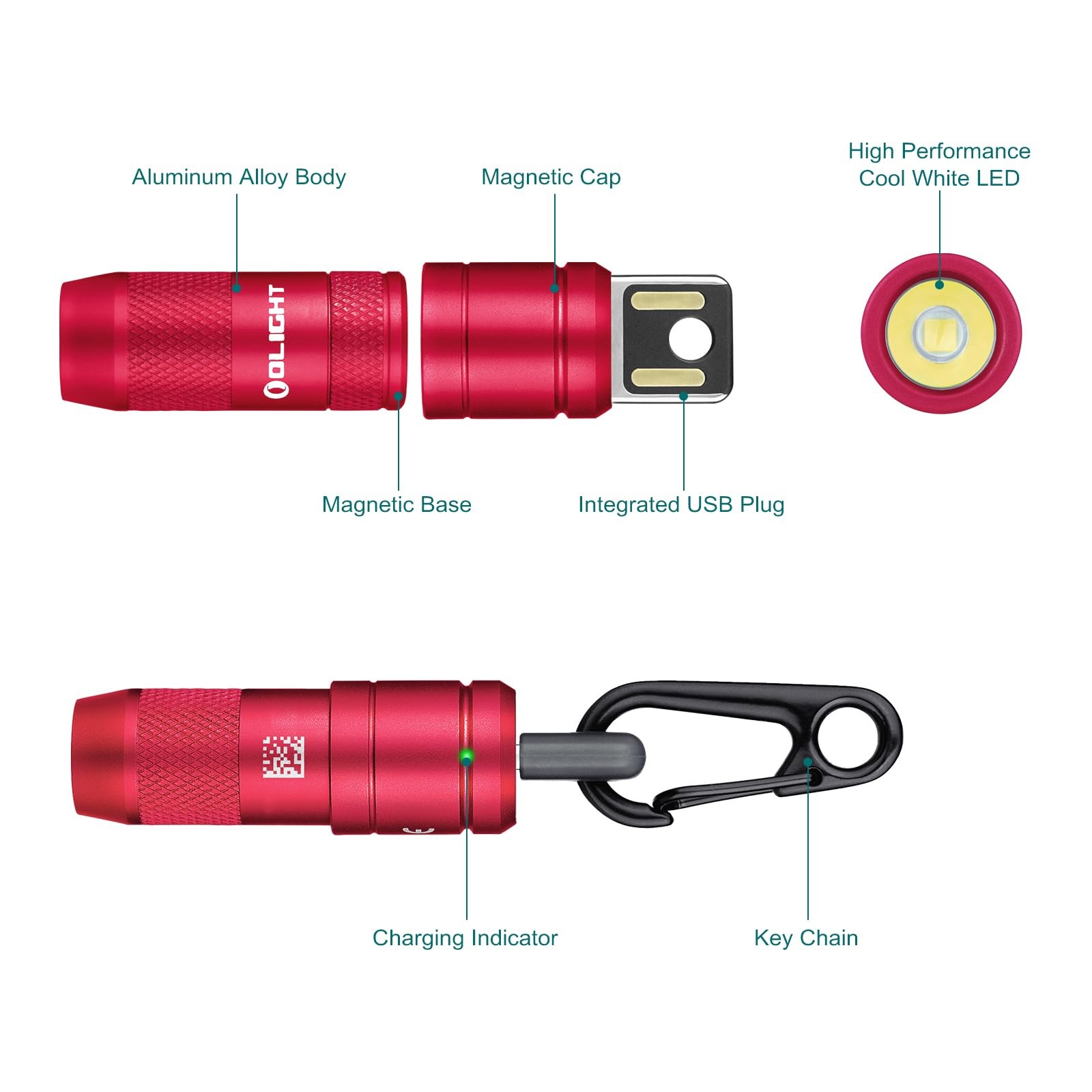 OLIGHT IMINI 2 EDC Rechargeable Keychain Flashlight, 1 Pack, Passionate Red