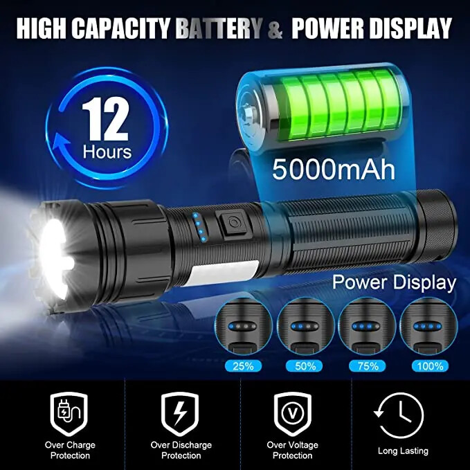 Super Bright Portable LED Flashlight USB Rechargeable Zoom Camping Hiking Lamps