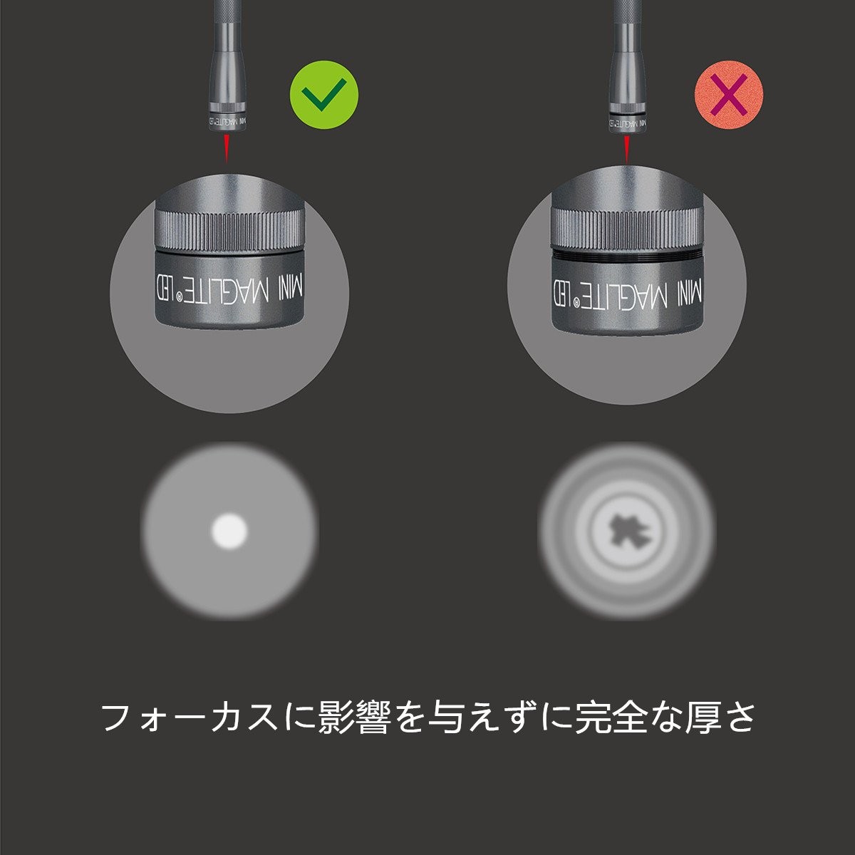 Glass Lens for Maglite Flashlight Lens Upgrade Compatible Mini Maglite PRO LE…