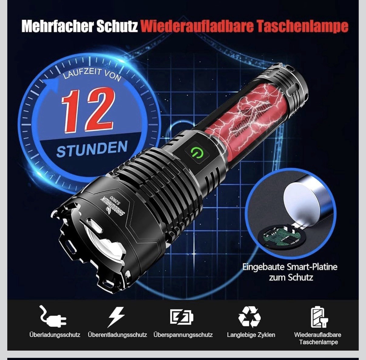 2 PACK -LED Flashlight, Extremely Bright 20,000 Lumens Rechargeable USB Tactical