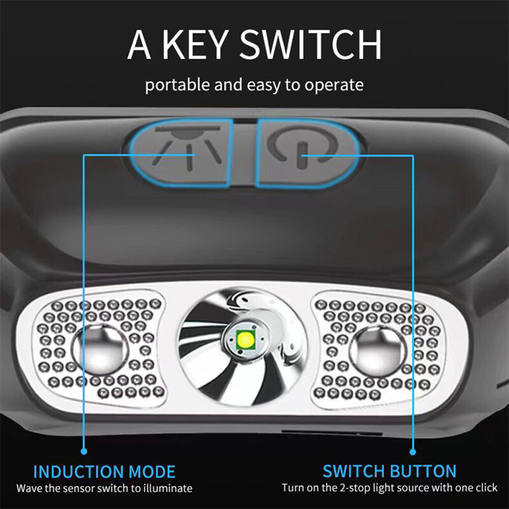 LED Headlamp USB Rechargeable Flashlight Waterproof Outdoor Headlight Lamp Torch