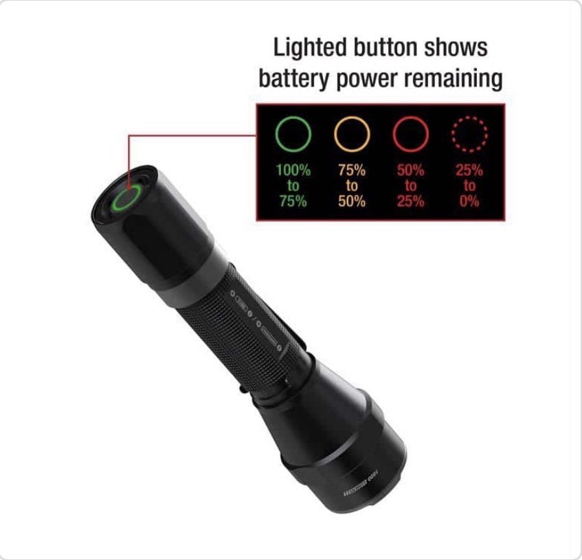 Rechargeable Flashlight Husky 1800 Lumens Dual PowerLED Tactical Focusing Qty:1
