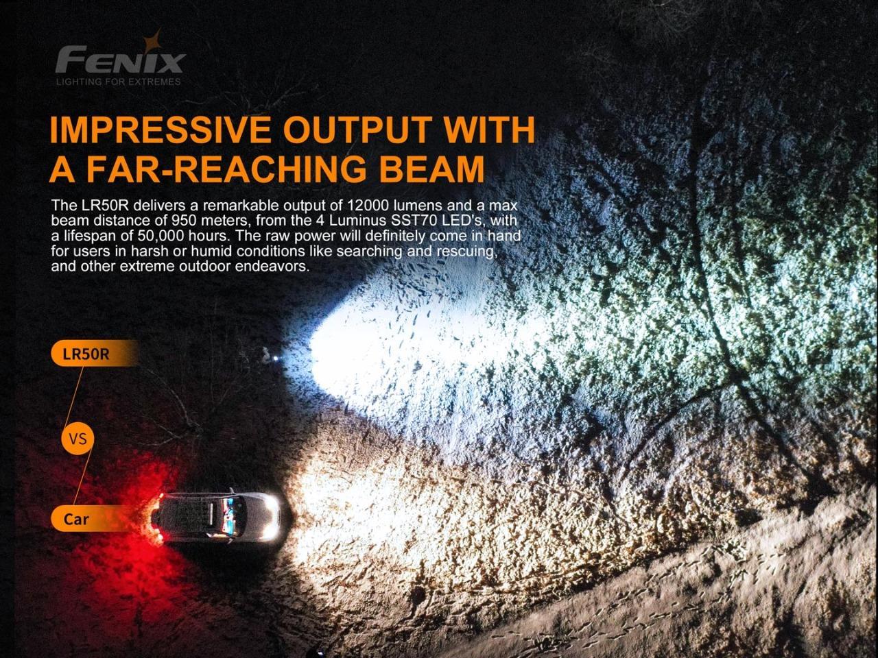 Fenix LR50R 12000 Lumen 1039 Yards Beam quad LED USB rechargeable flashlight