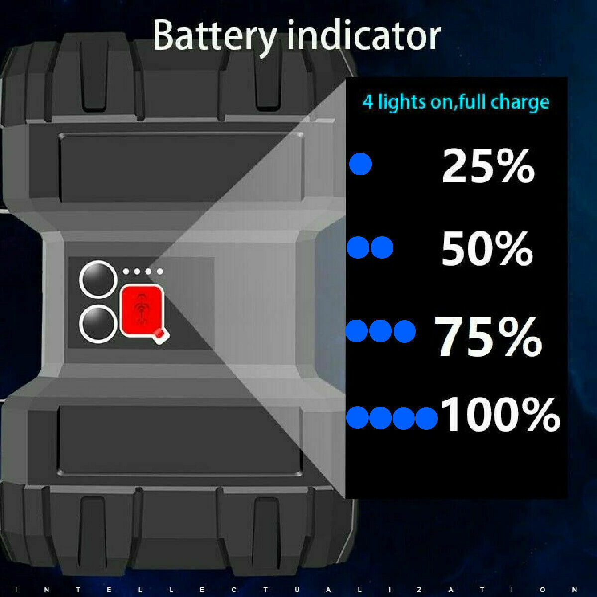60W LED Rechargeable Double-Sided Portable Power Torch Super Bright Flashlight