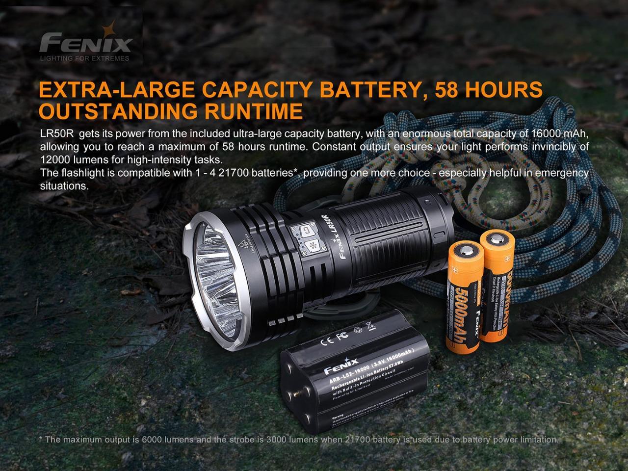 Fenix LR50R 12000 Lumen 1039 Yards Beam quad LED USB rechargeable flashlight