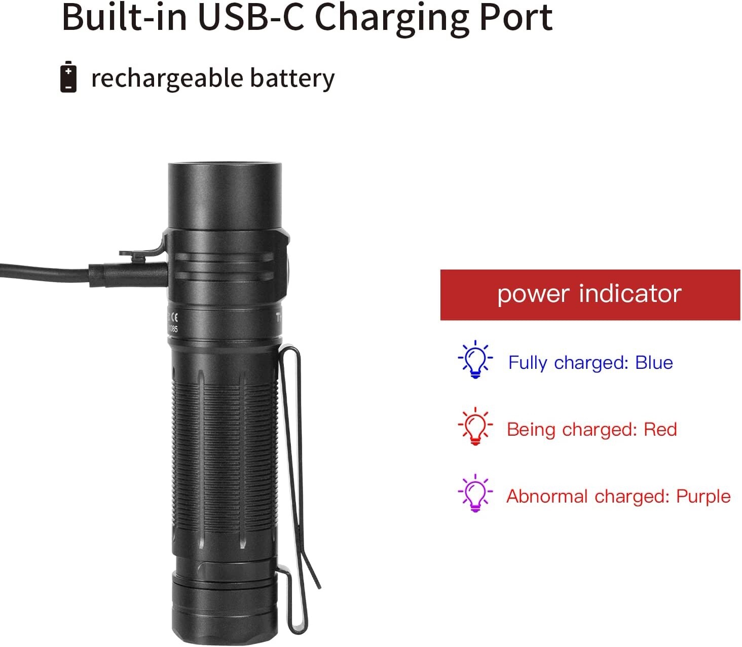 THRUNITE T3 2250 Lumens LED Flashlight Rechargeable USB Type C Black CW