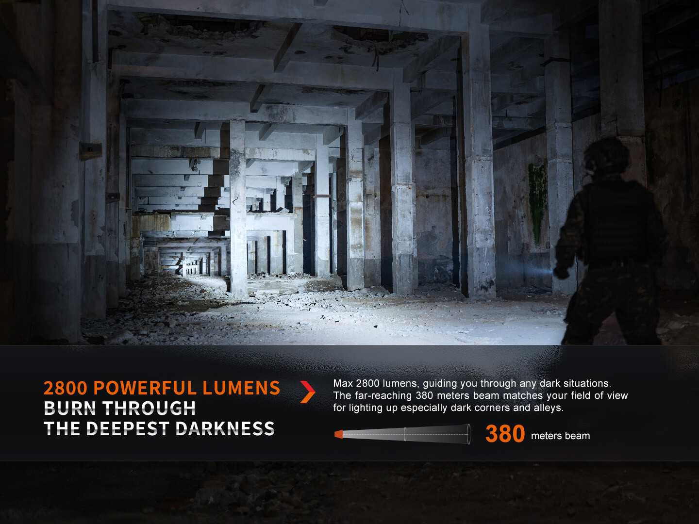 Fenix PD36R Pro Rechargeable 2800 Lumen Tactical Flashlight