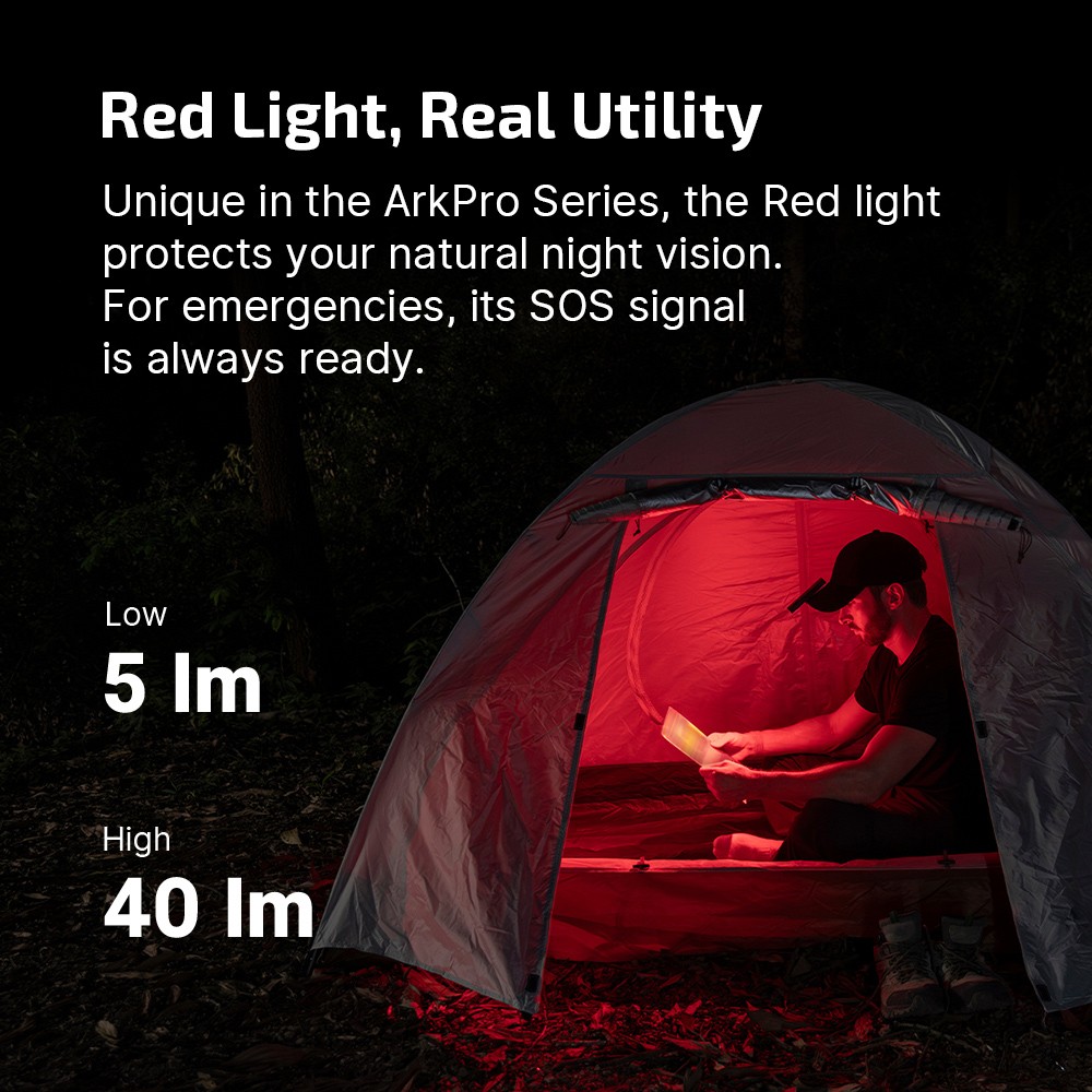 OLIGHT ArkPro Lite 1,200 Lumens Flat 3-in-1 Pocket Flashlight, Matte Black