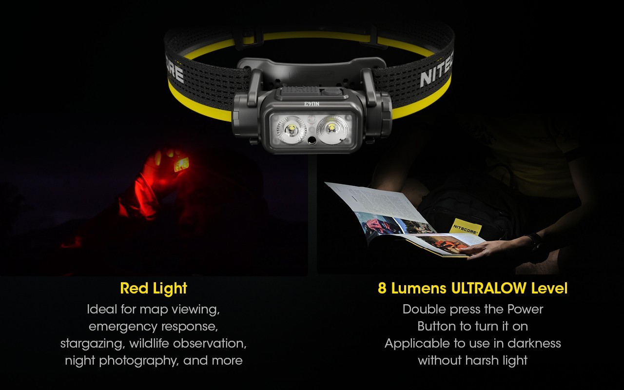 NITECORE NU43 Headlamp 1400LM LED Headlight Lightweight USB-C Rechargeable Light
