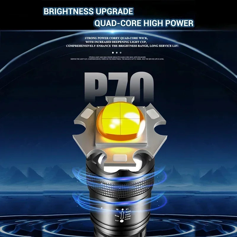 5000LM Ultra Bright Tactical Light Built-In Battery Powerful P70 LED Flashlights