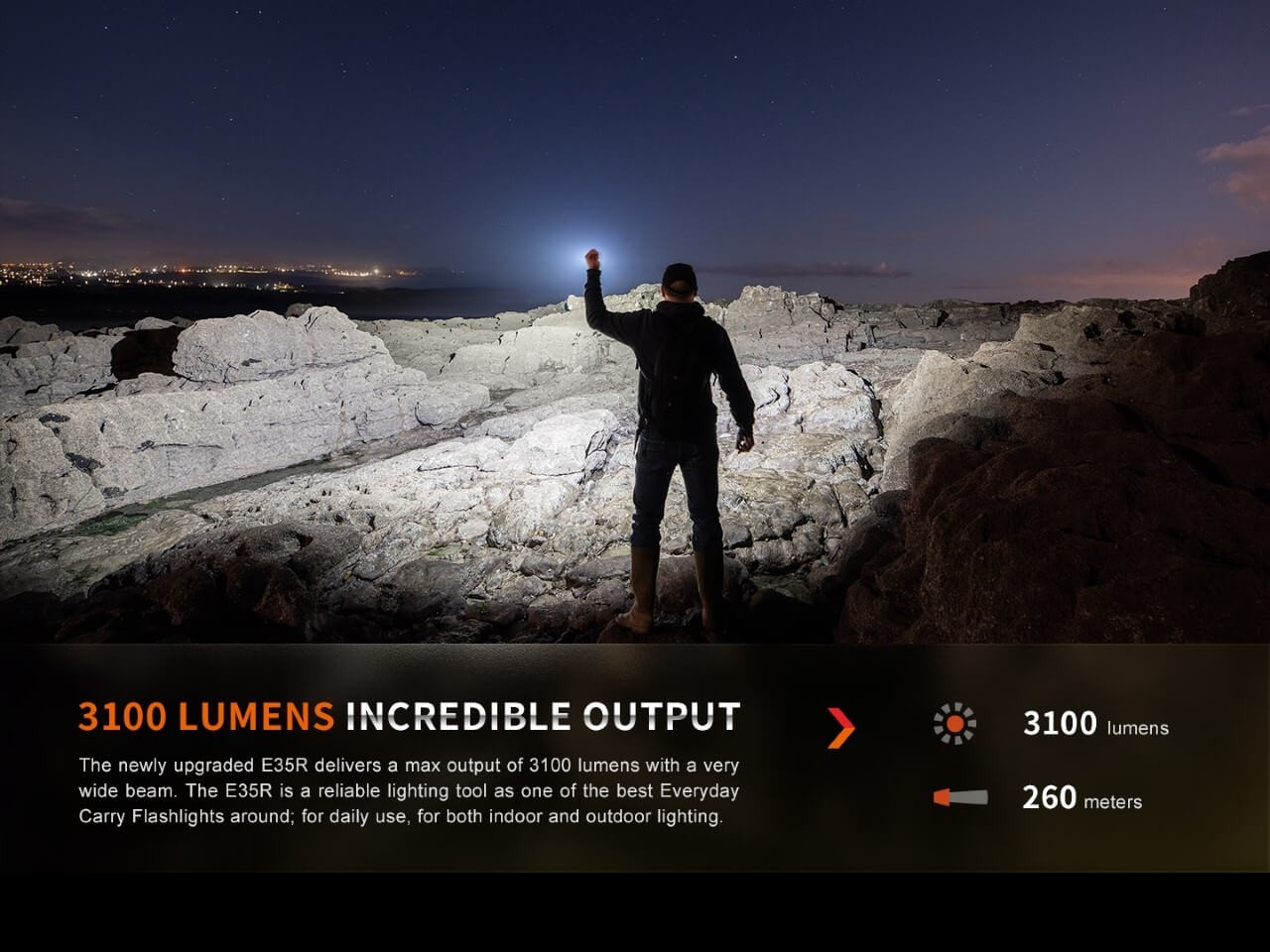 Fenix E35R EDC Flashlight | 3100 Lumens, 6 Modes, Max runtime 69 Hours, IOP