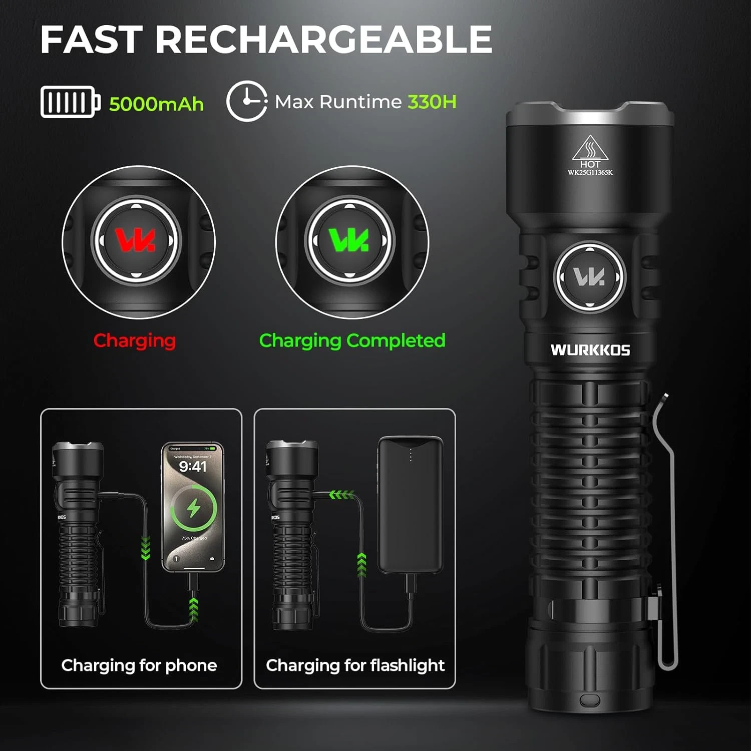 TS28 Rechargeable Flashlight, 3200 Lumens 506M Range Super Bright Flashlight