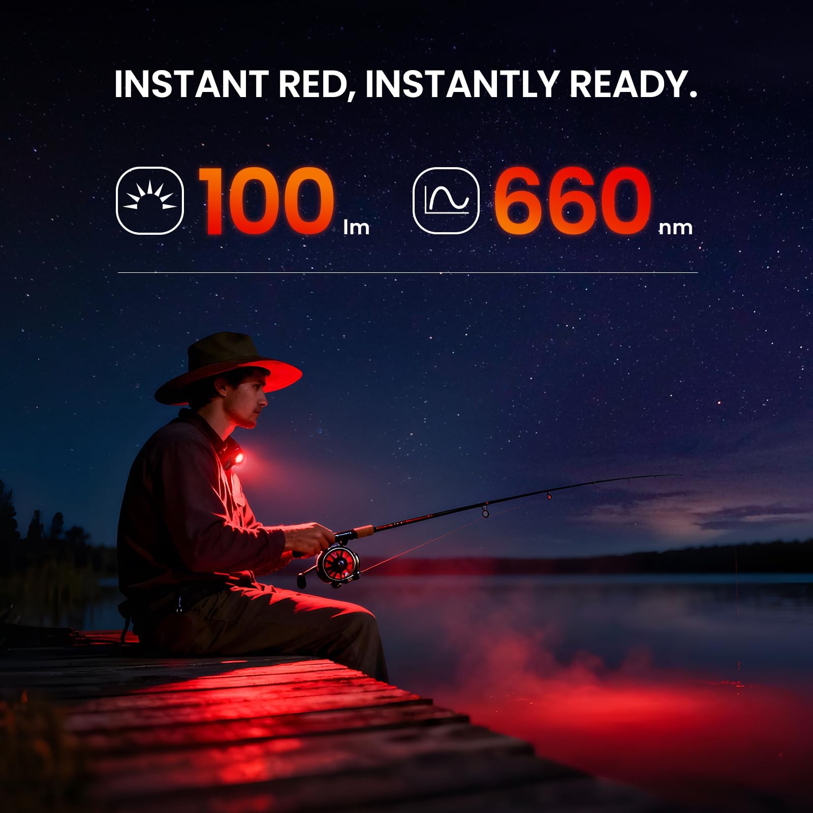 Sofirn ST10 Rechargeable Red LED Pocket Flashlight 1000 Lumens IPX6