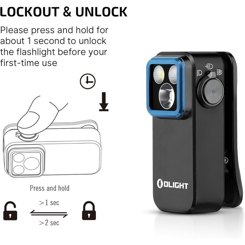 EDC Clip-on Flashlight 500lm Waterproof Rechargeable USB-C Spotlight Floodlight