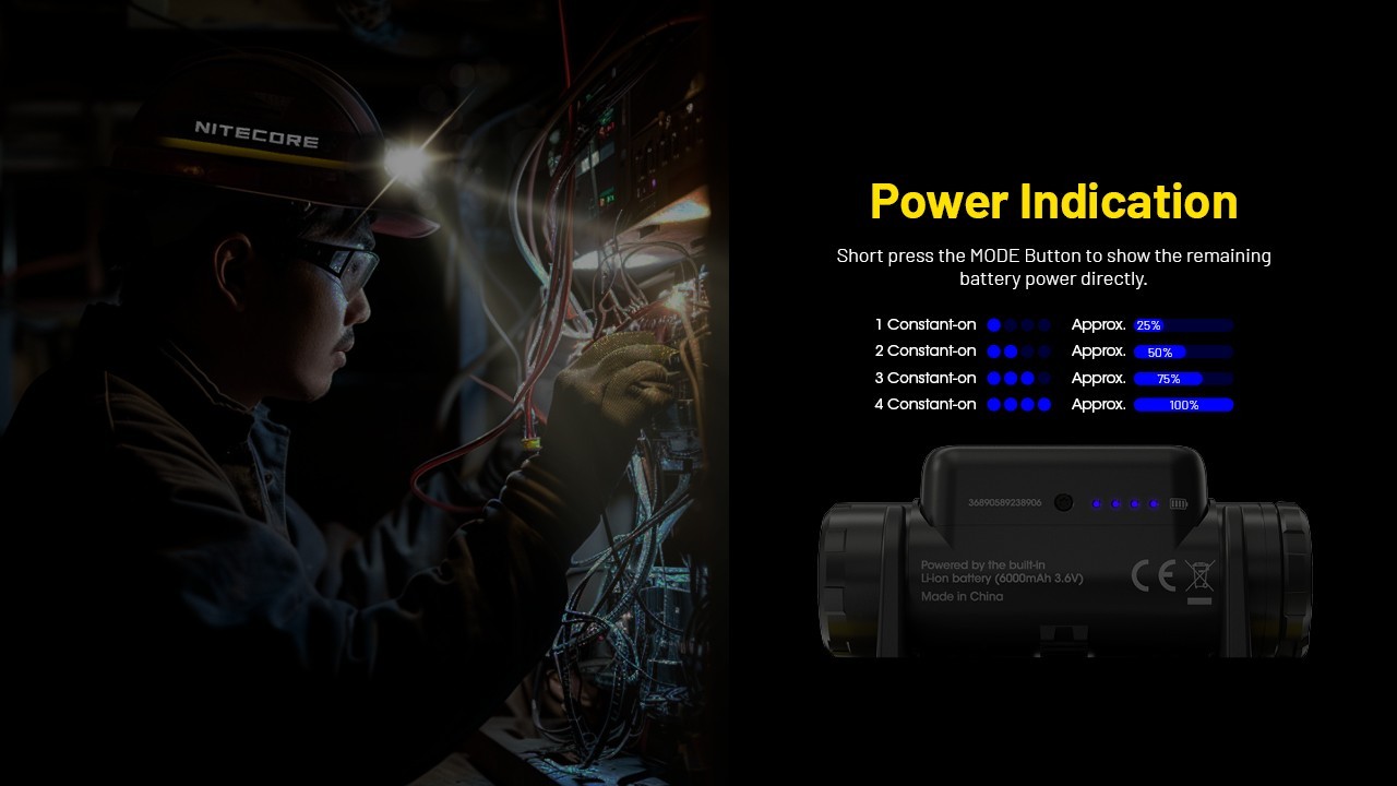 Nitecore NU53 Headlight 1800 LM Rechargeable Industrial Headlamp Camping Lights