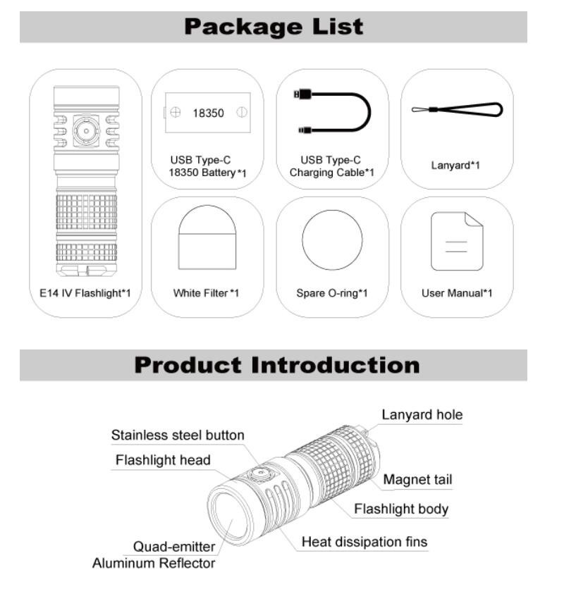 Mankerlight E14-IV EDC Flashlight 4000 Lumen w/ 4x LEDs Camping Torch