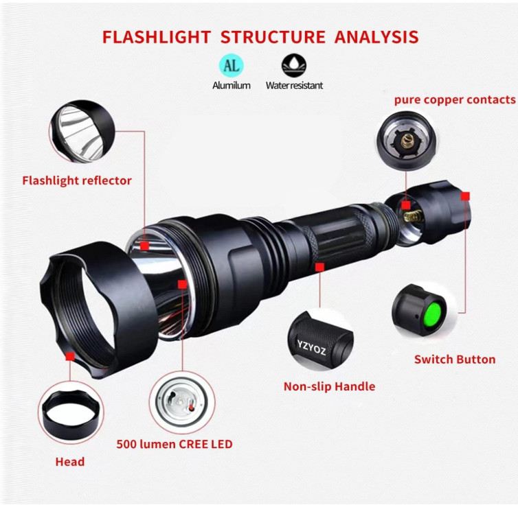 Rechargeable Green Light Tactical Flashlight，500 Yards Green LED Light kit, Univ
