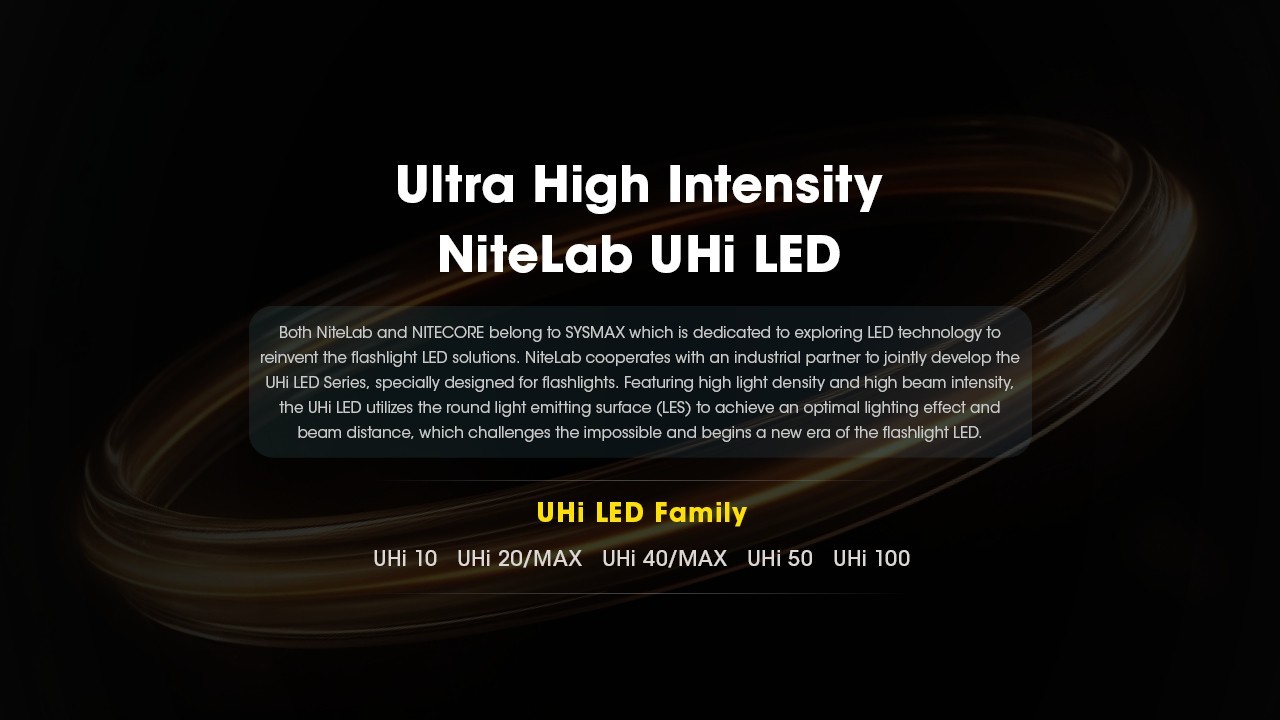 Nitecore TM9K Pro 9900 Lumens 510m Throw Fast Charging USB-C Flashlight Tactical