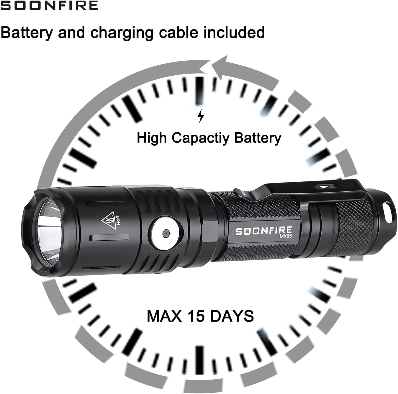Tactical Flashlight 1060 Lumens Built-In a Fast Charging Rechargeable LED Handhe