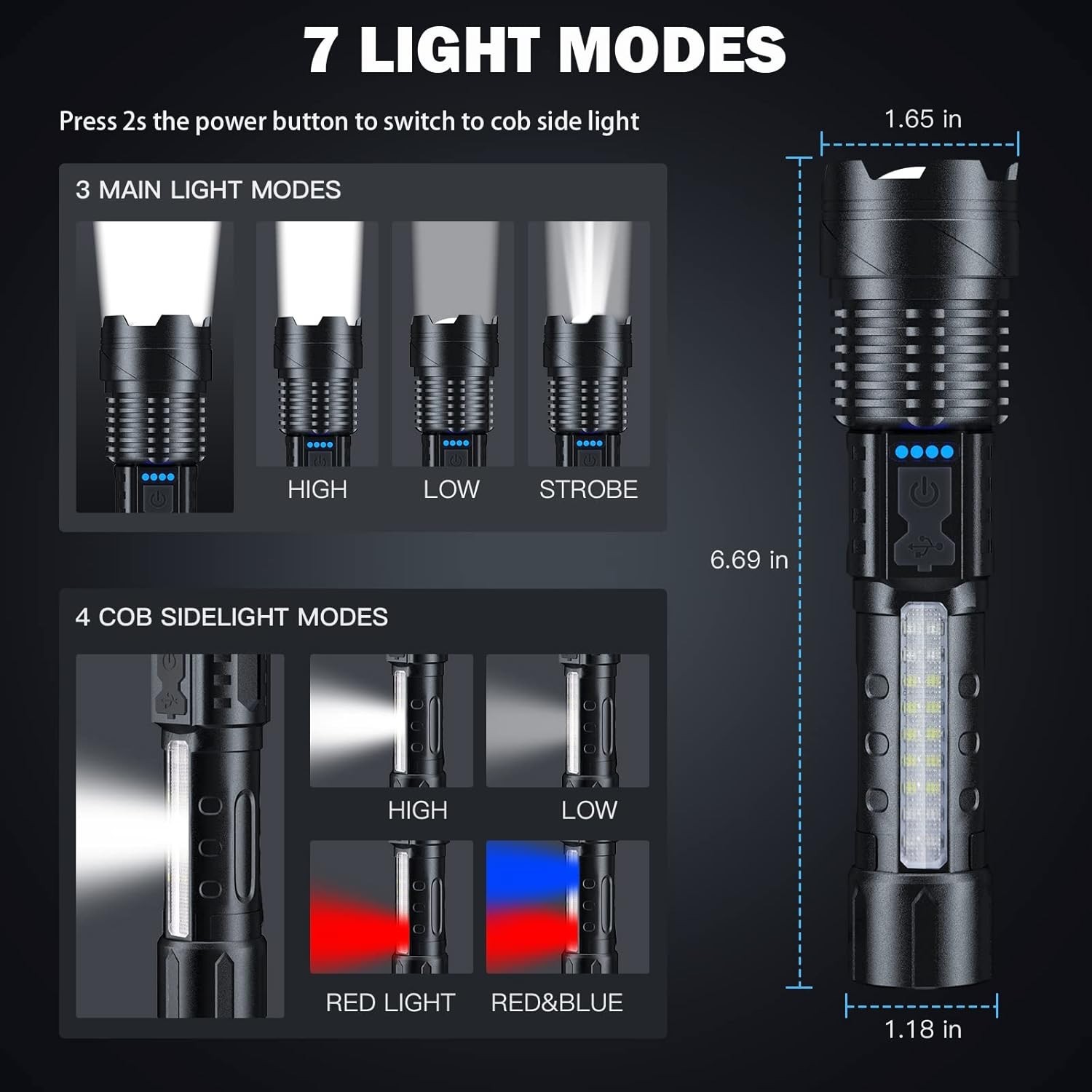 Flashlight High Lumens Rechargeable 2 Pack, 90000 Lumen Super Bright Led Flas…