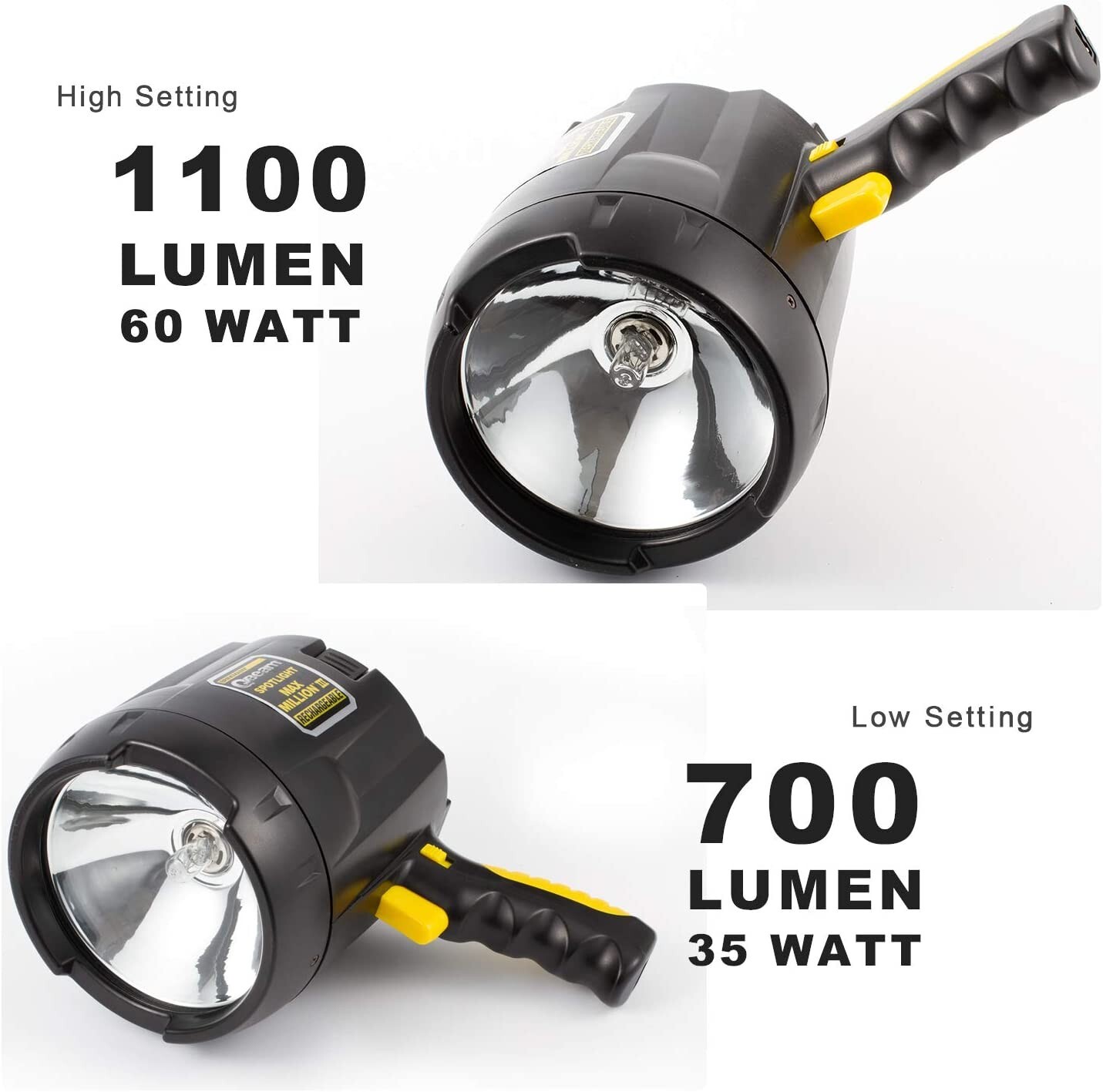 Brinkmann 800-2380-W Max Million III Waterproof ABS Construction Spotlight
