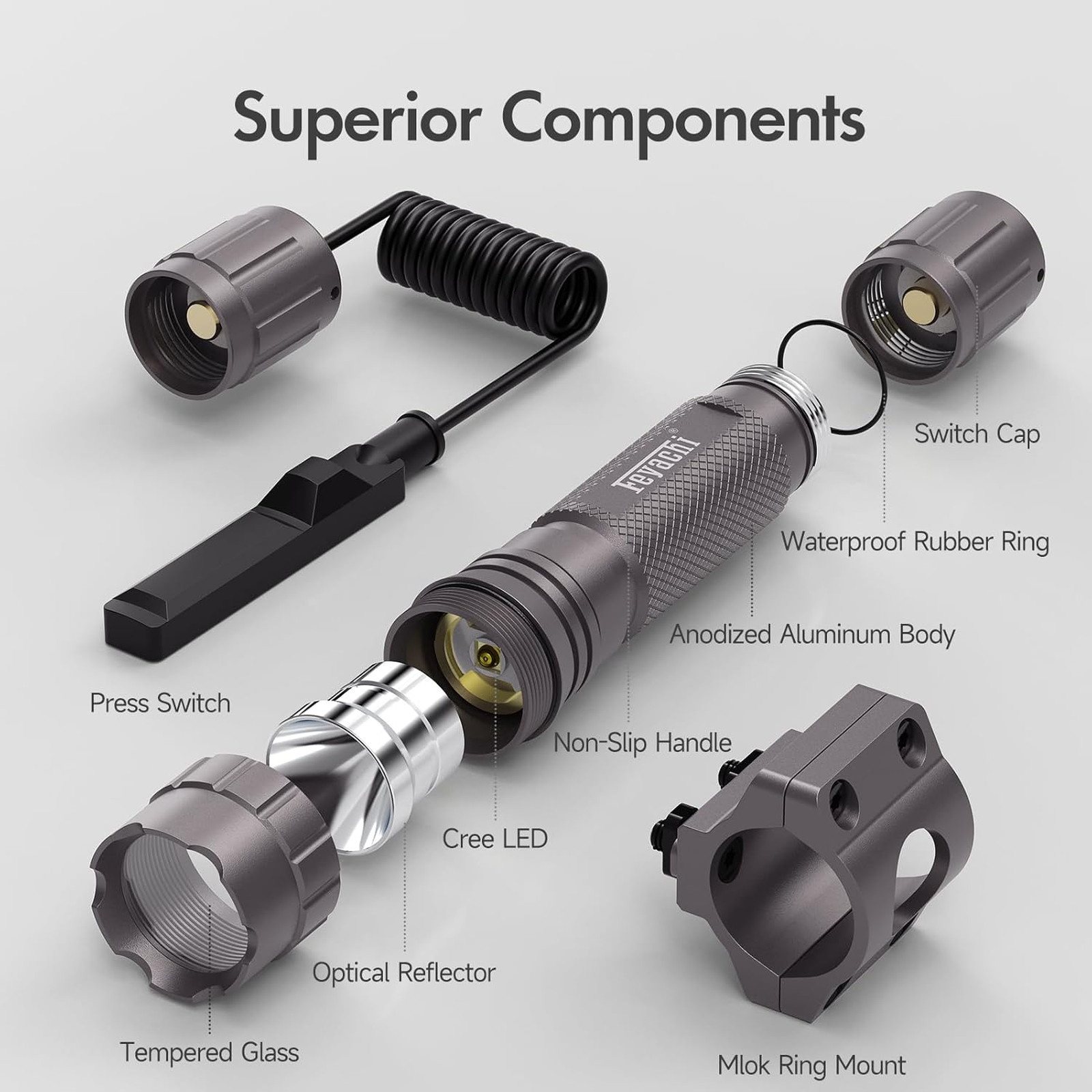 FL22 Tactical Flashlight LED 1200 Lumens Waterproof IP65 M Lock Rail Mount