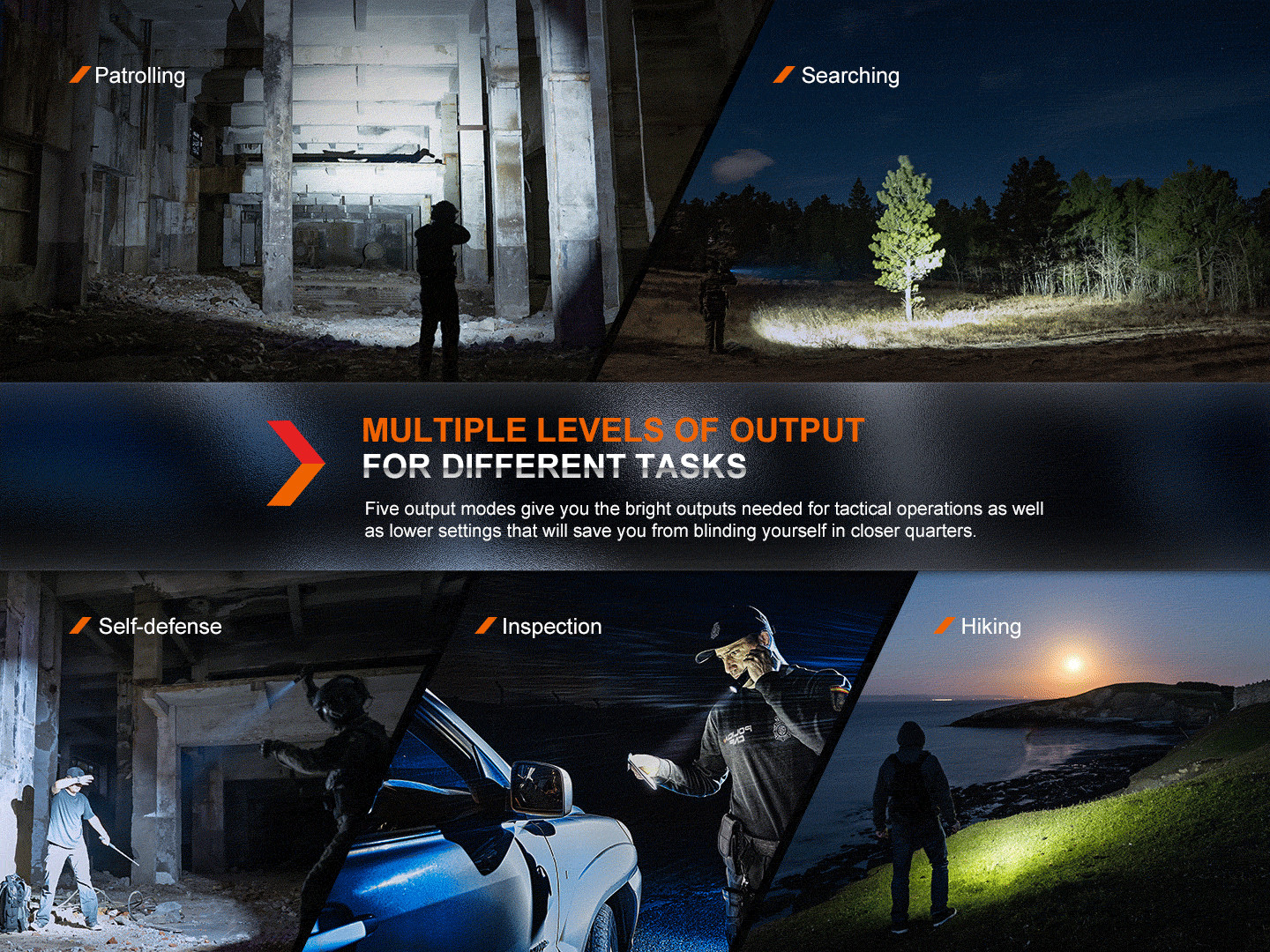 Fenix PD36R Pro Rechargeable 2800 Lumen Tactical Flashlight