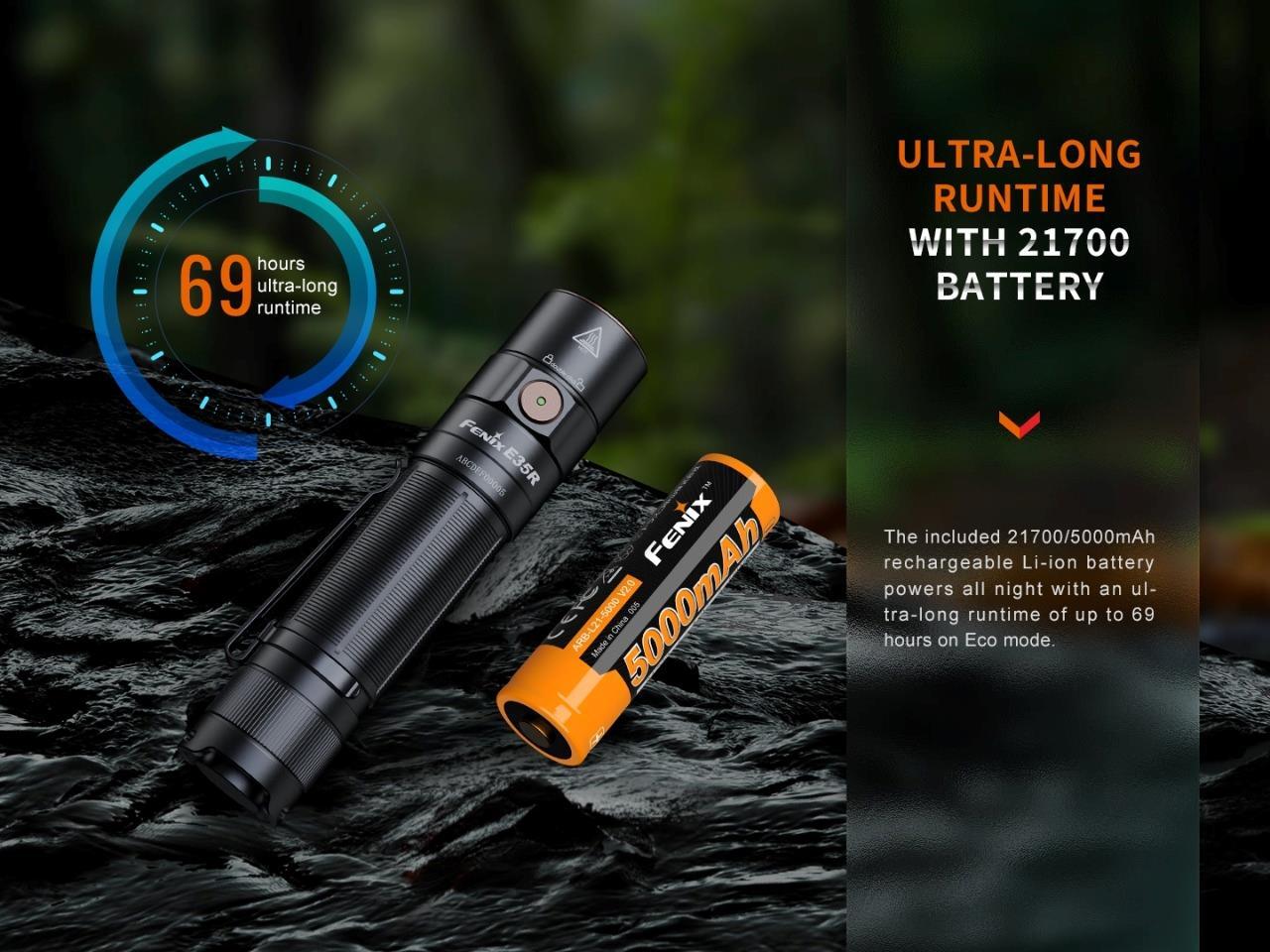 Fenix E35R 3100 Lumen USB Rechargeable LED EDC Flashlight w/battery, cable, case
