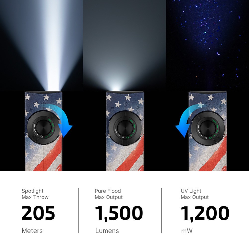 Olight ArkPro Class 3R Stars & Stripes CW, 1500L, 4 Lights, 7 Config, FREE Coin