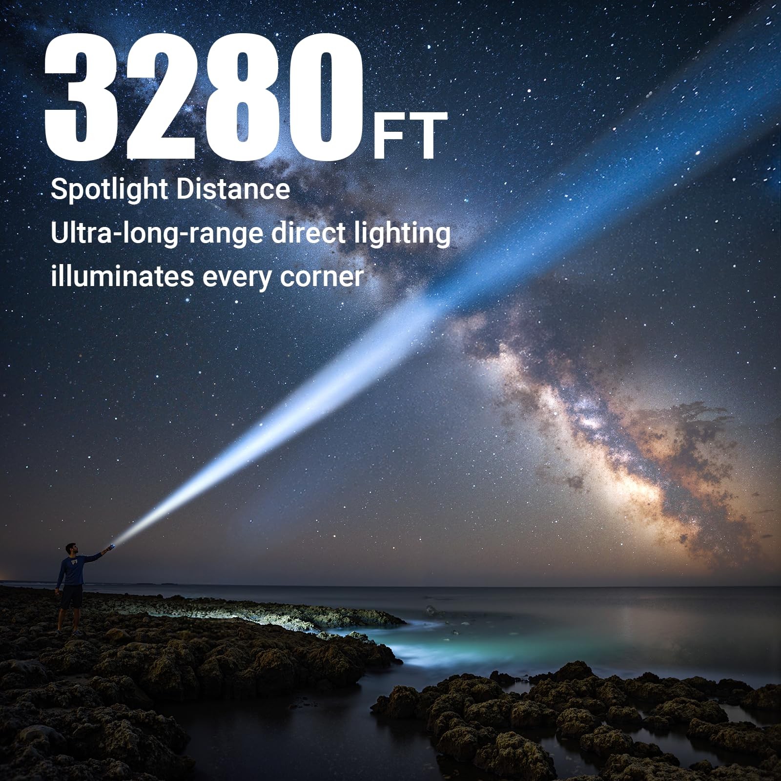 Rechargeable Flashlight 2 Pack, Super Bright Flashlights High Lumens 99000, F…