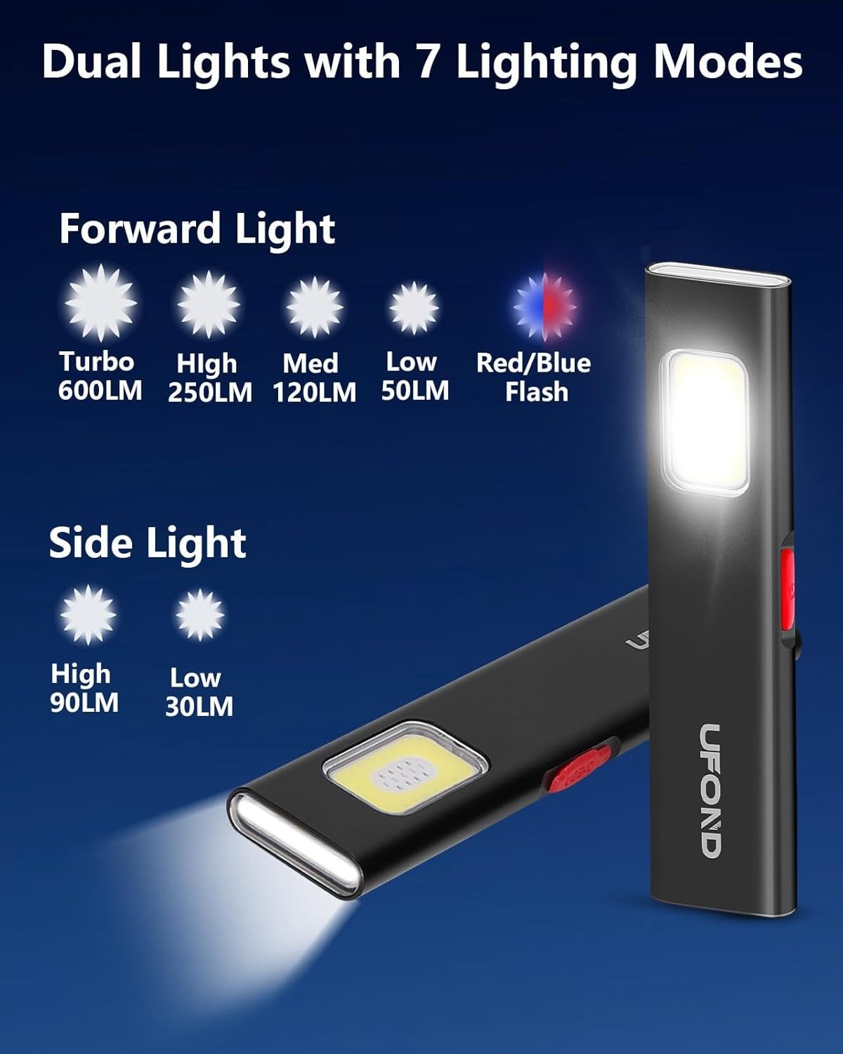 Flat Flashlight Rechargeable, 0.3 Inches Thin Mini Magnetic USB Work Light, D…
