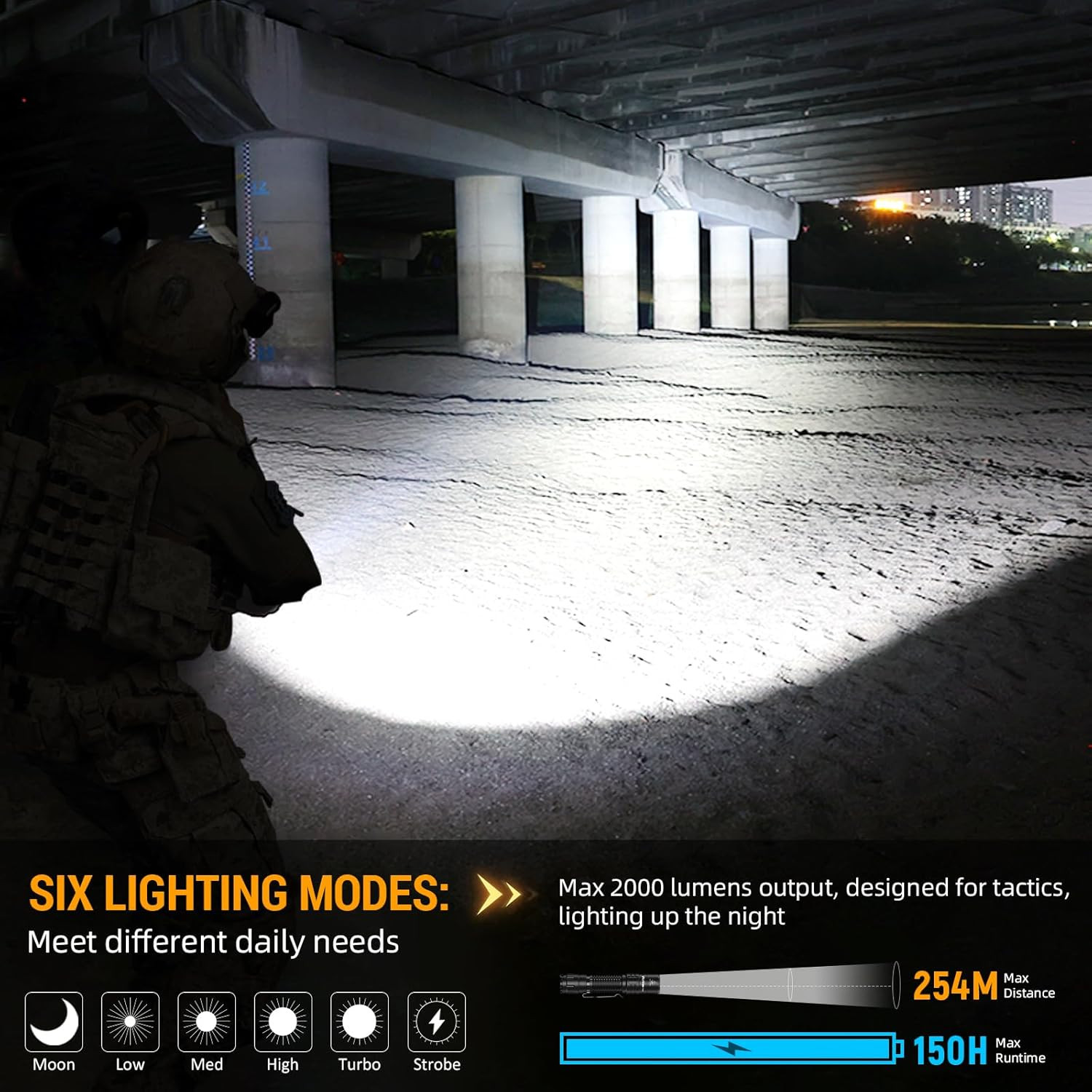 Wurkkos TD02 Led Tactical Flashlight, Super Bright Pocket Flashlights Rechargeab