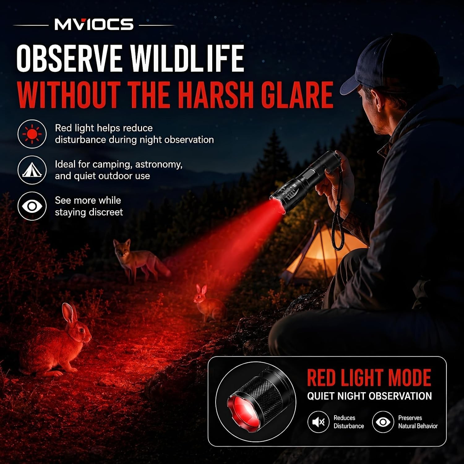 4-in-1 Red Rechargeable Flashlight – Multi-Color LED (White/Red/Blue/Green) Torc