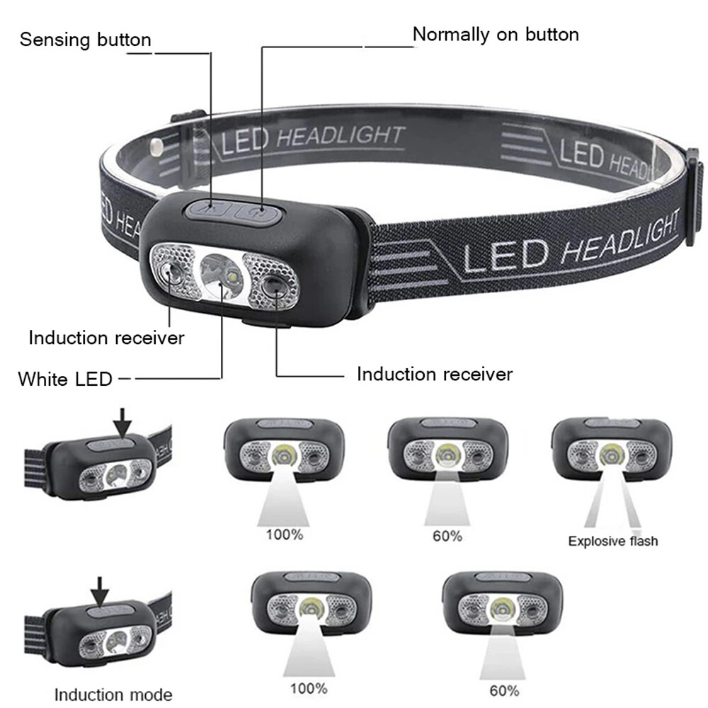 LED Headlamp USB Rechargeable Flashlight Waterproof Outdoor Headlight Lamp Torch