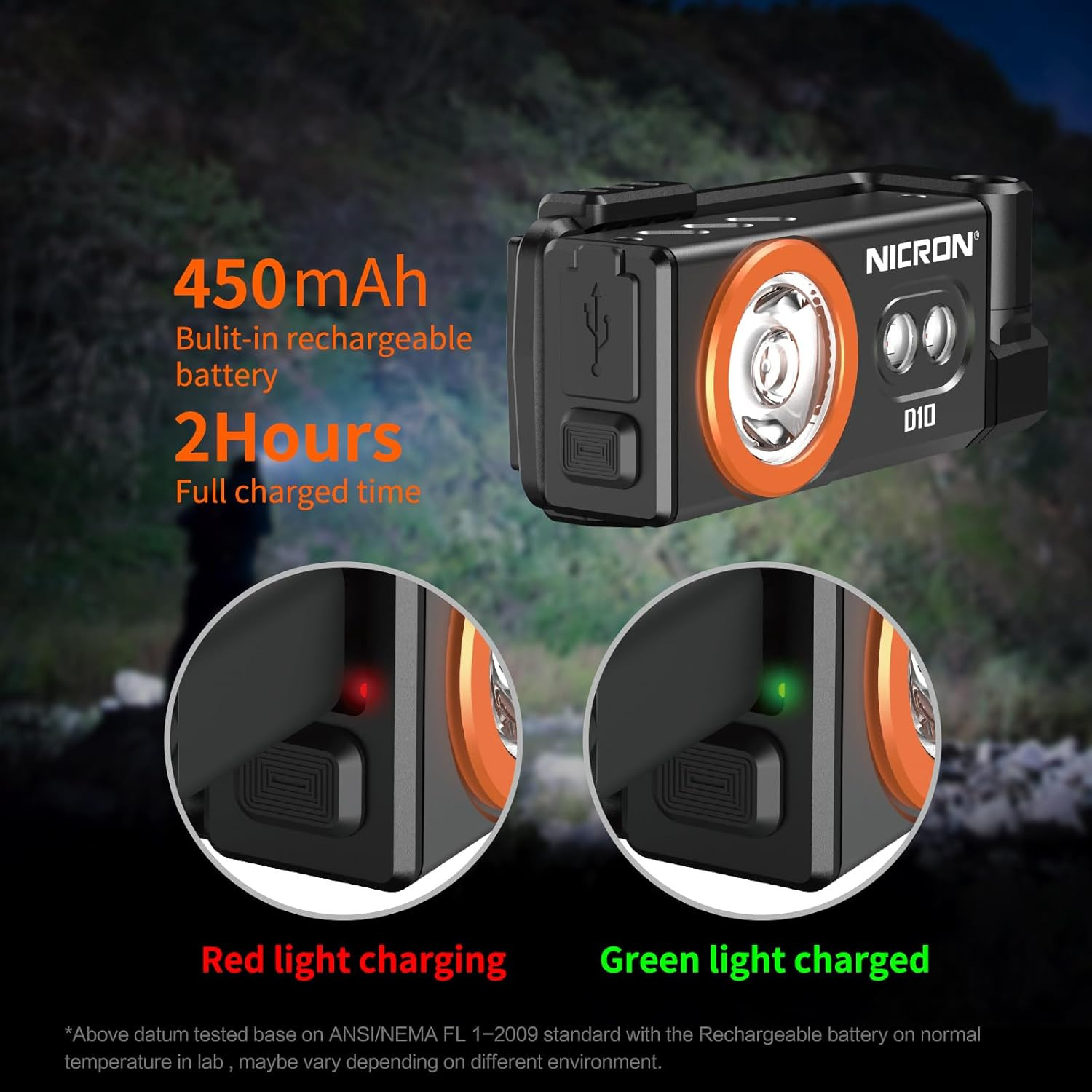 D10 EDC Flashlight Rechargeable，500 Lumens 3 Sources Pocket Compact RGB Flashlig