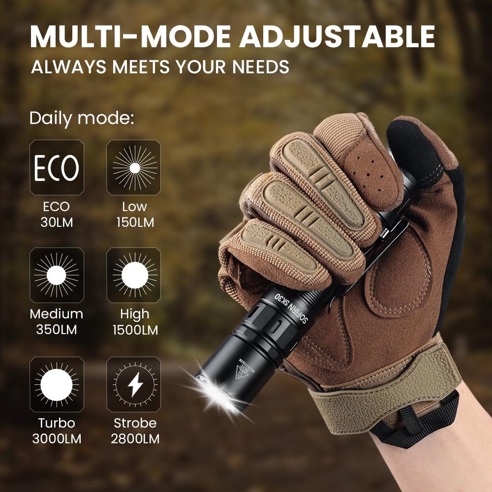SOFIRN SK30 3000LM Tactical Flashlight SFT70 LED USB C Rechargeable Torch 21700