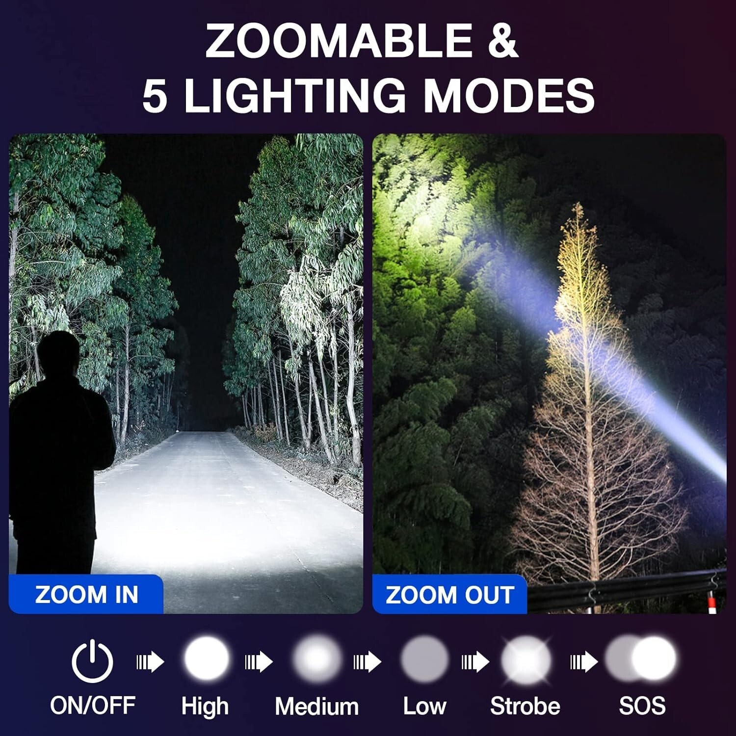 Tactical Flashlight 2 Pack, Bright Zoomable LED Flashlights High Lumens with 5 M