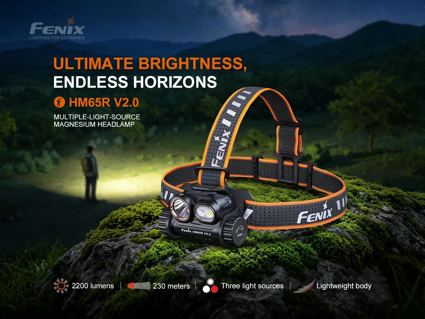 Fenix HM65R V2.0 MULTIPLE-LIGHT-SOURCE MAGNESIUM HEADLAMP 2200 Lumens