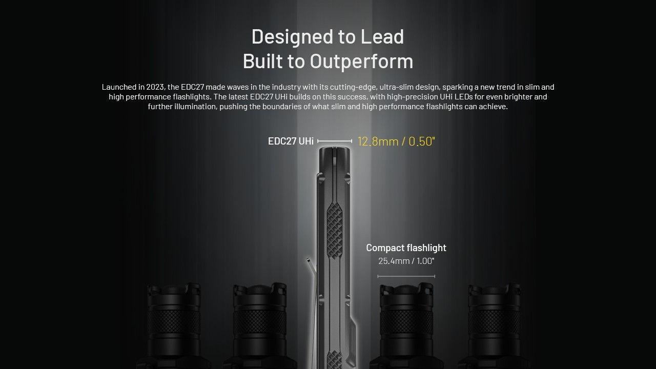 Nitecore EDC27 UHi 3100Lumen Ultra Slim Flat EDC Flashlight Tactical Light Torch