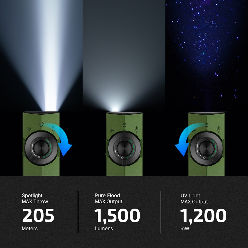 OLIGHT ArkPro 1,500 Lumens 4-in-1 EDC Flashlight, OD Green