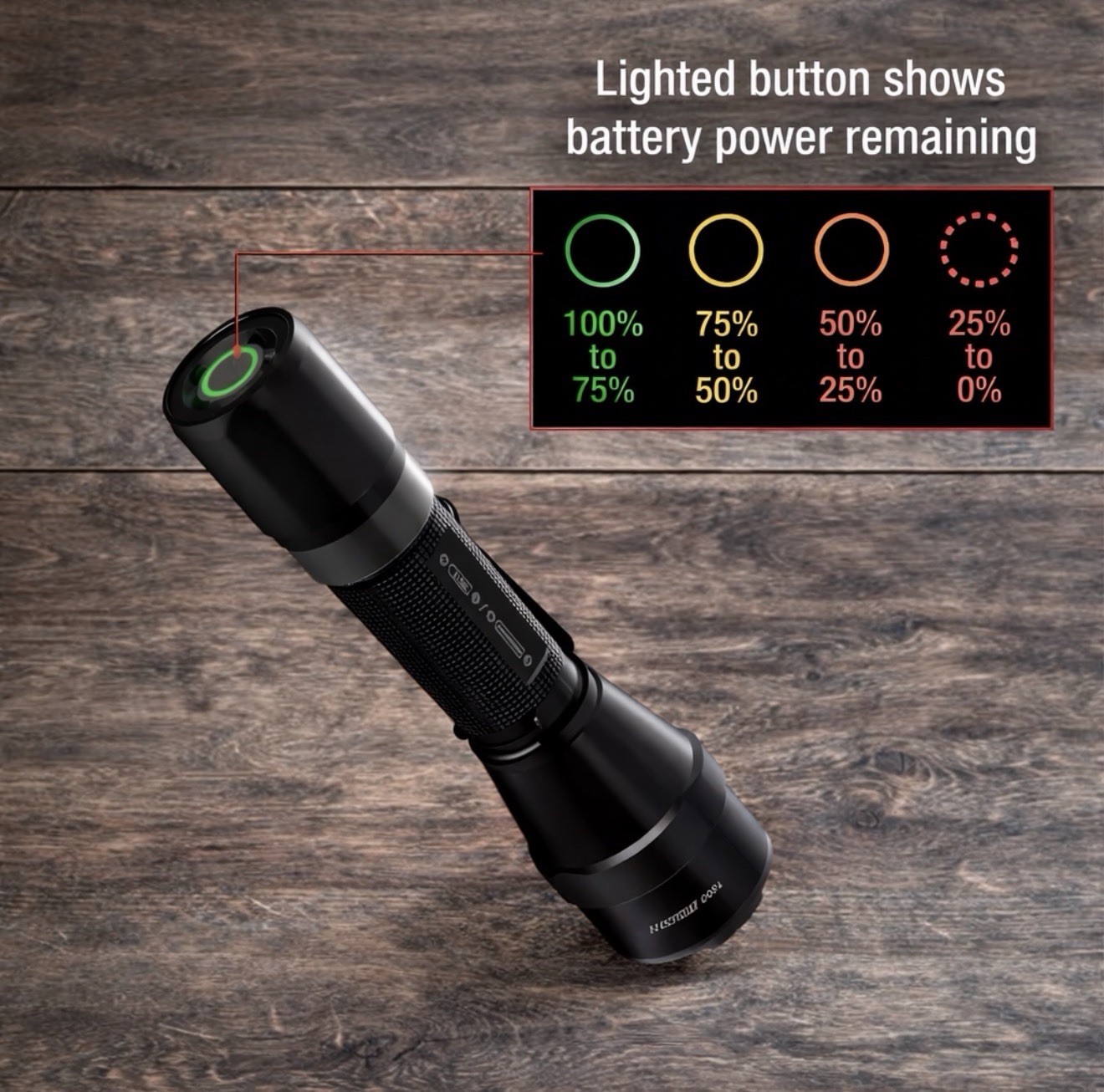 Husky 1200 Lumens Dual Power LED Rechargeable Focusing Flashlight (PVL-FLT-0020)