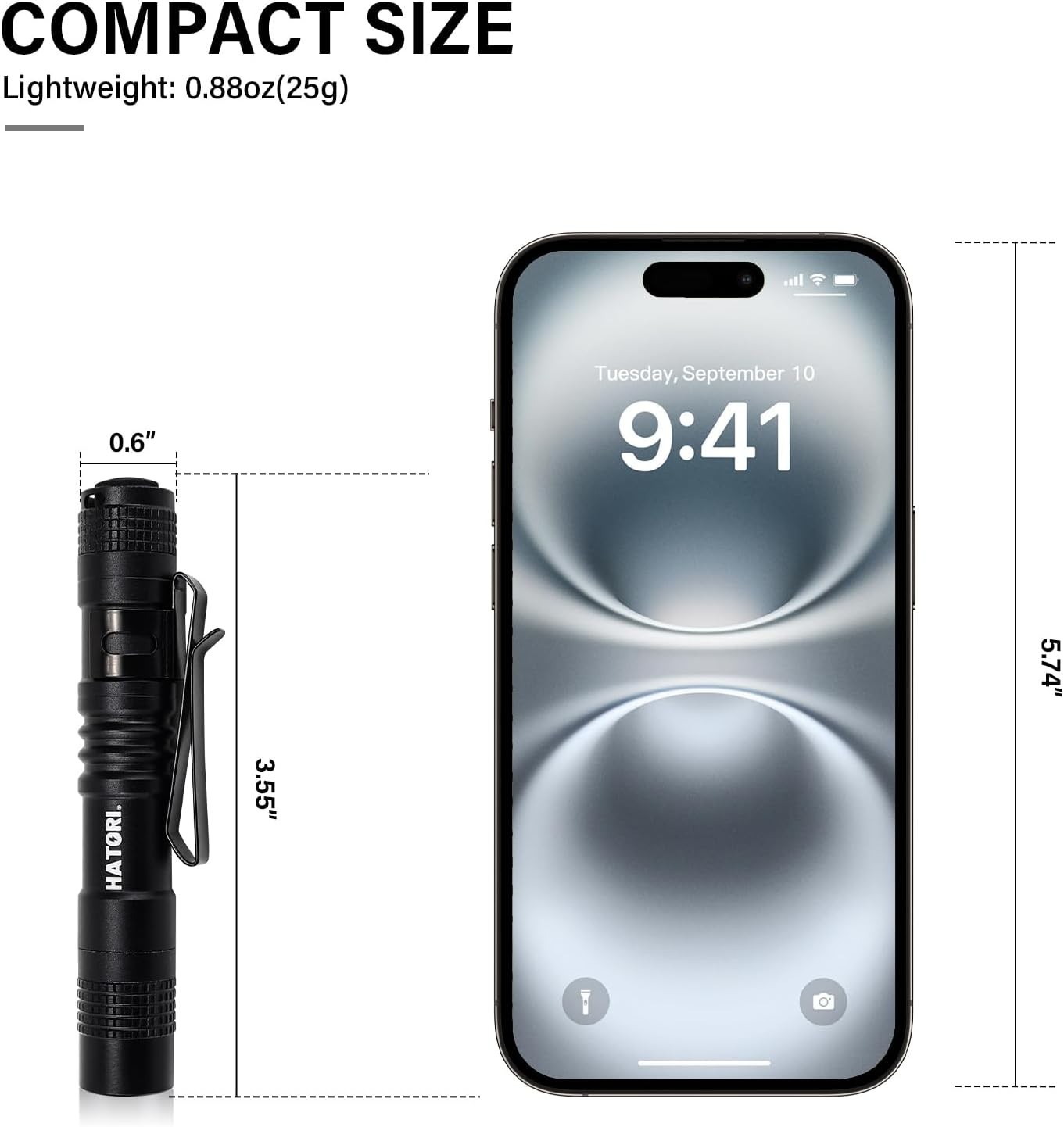 Super Mini Powerful Flashlight – 150 Lumens, Tactical Clip-On & Water-Resistant