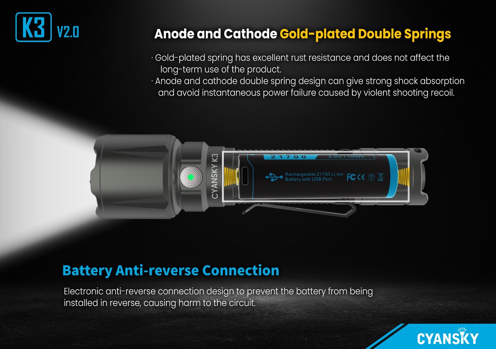 Cyanski K3V2 2000 lumen 700m Portable Tactical LED Flashlight 21700 18650