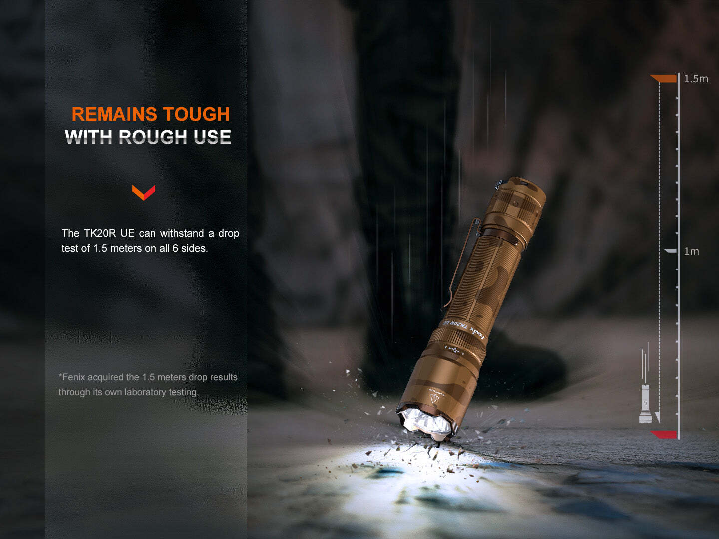 Fenix TK20R UE Tactical LED Flashlight – 2800 Lumens