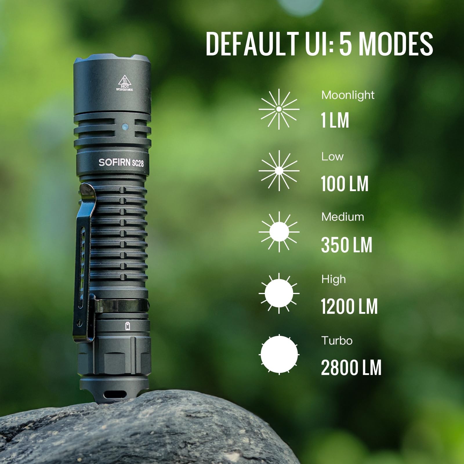 Sofirn SC28 Pocket Flashlight 2800 High Lumens, Rechargeable Tactical Black