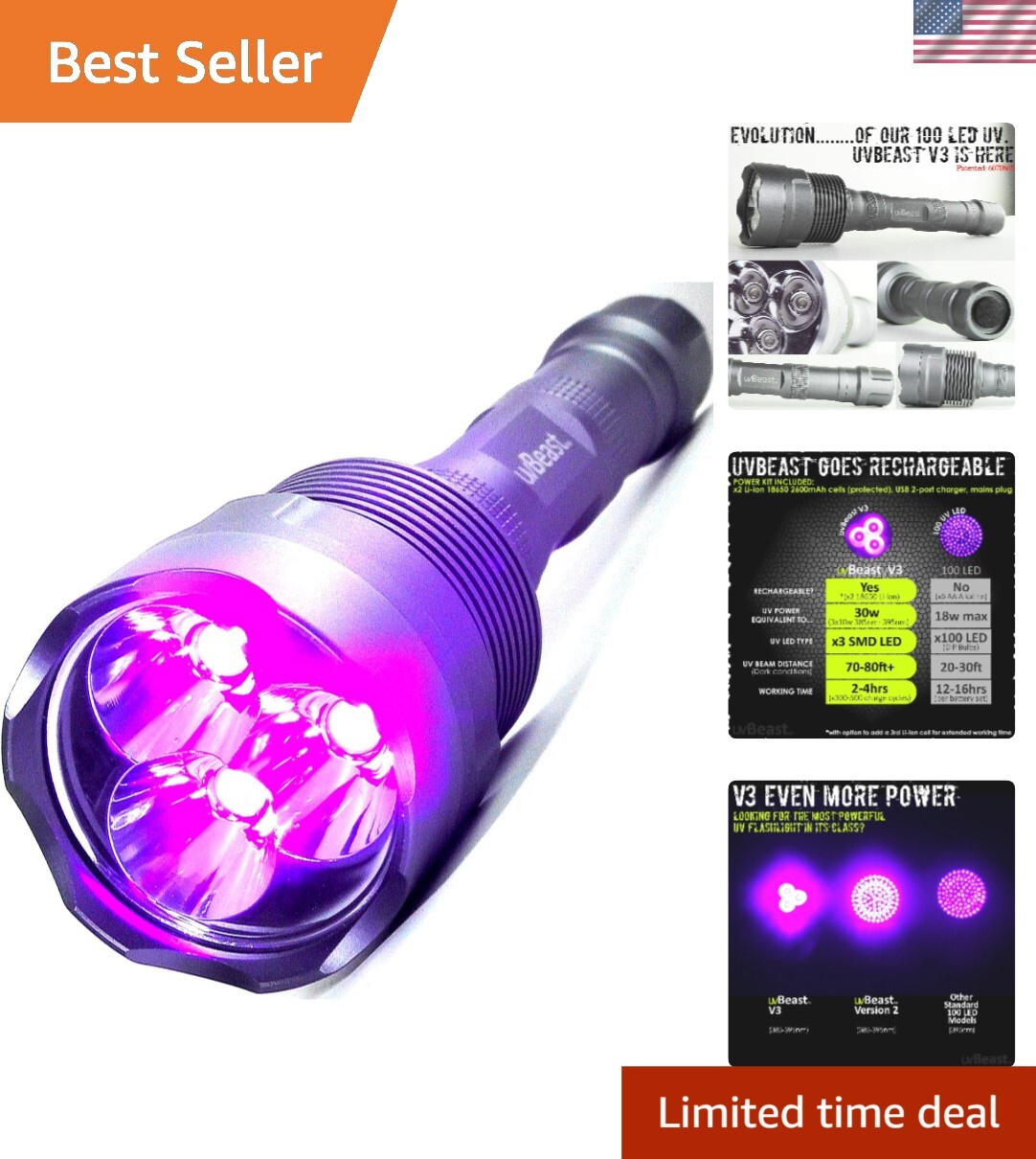 Professional Grade Rechargeable UV Flashlight – 70ft Range & Anodized Finish