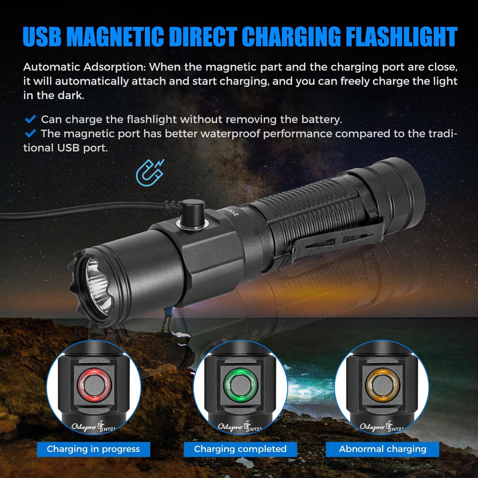 NT21 1200 Lumens Small Bright Rechargeable Flashlight with Power Display, IP6…
