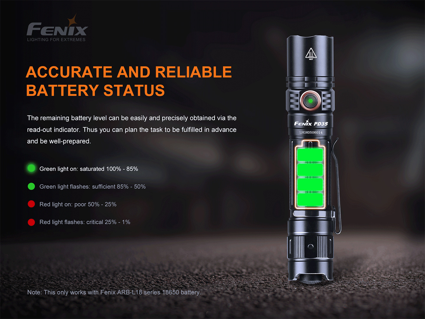 FENIX PD35 V3.0 Flashlight 1700 Lumens 357 Meters IP68 Flashlight Green Color