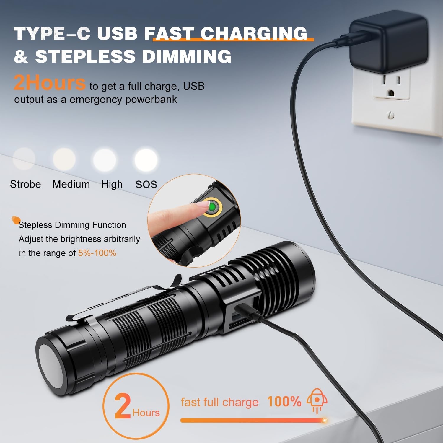 Super Bright Rechargeable Tactical Flashlight – 1500m Long Beam, USB Zoomable, 5